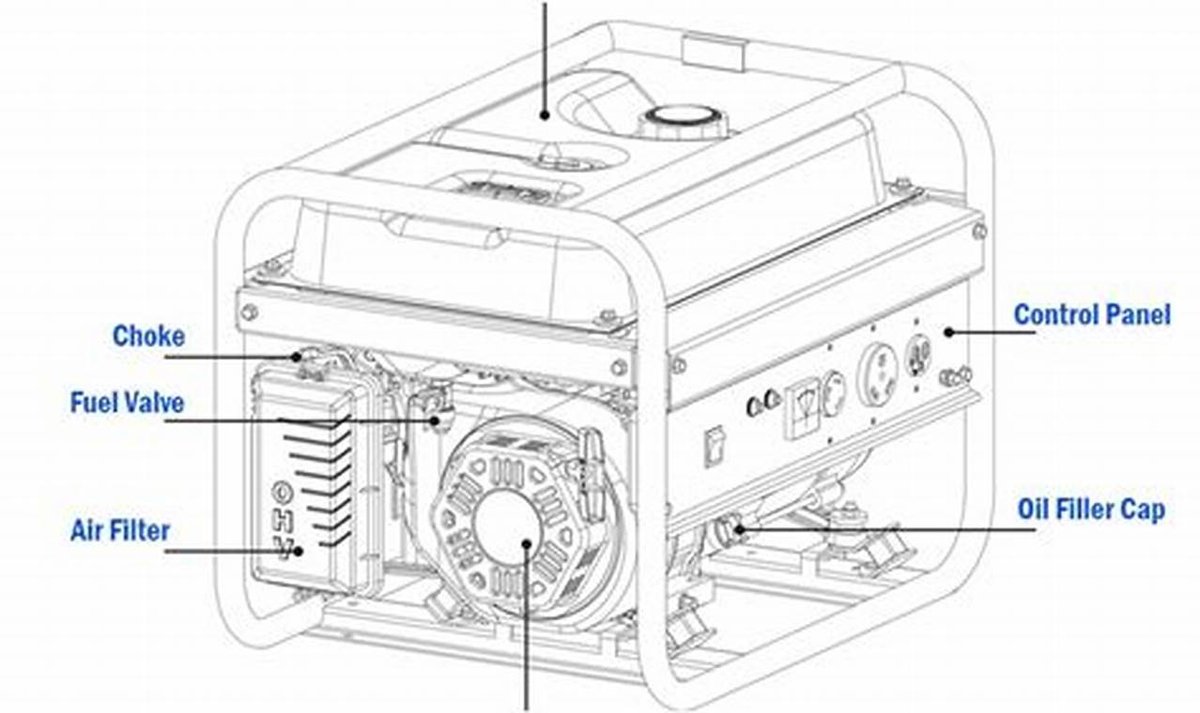 Understanding Bike Generators Fundamental Mechanics And How They Operate